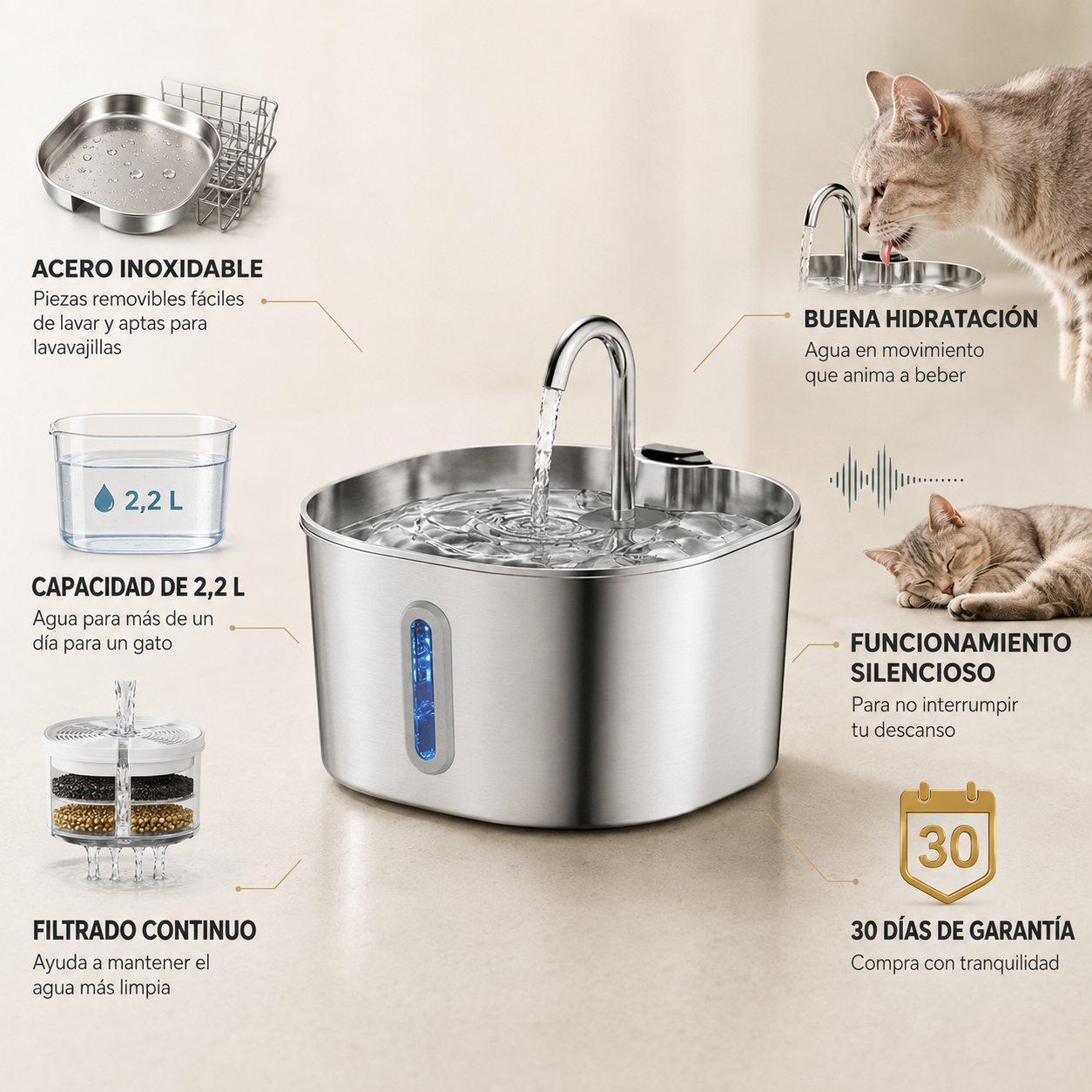 Fuente de Agua para Gatos Acero Inoxidable 2,2 L